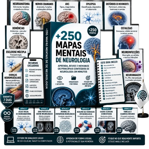 Kit +250 Mapas Mentais de Neurologia